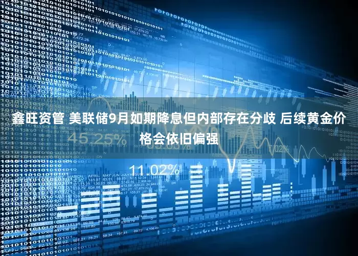 鑫旺资管 美联储9月如期降息但内部存在分歧 后续黄金价格会依旧偏强
